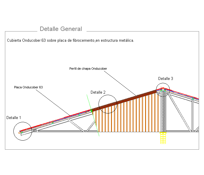 Corte da cobertura. (em Castelhano)