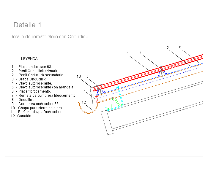 Pormenor 1: Remate de beirado com Onduclick. (em Castelhano)