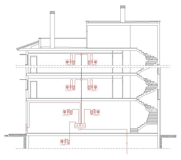 Esquema