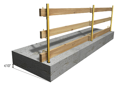 Sistema provisório de protecção de bordo de laje, classe A Sistema provisório de protecção de bordo de laje, classe A