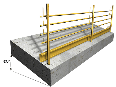 Sistema provisório de protecção de bordo de laje, classe B Sistema provisório de protecção de bordo de laje, classe B